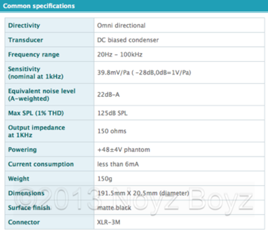 Sanken Sanken CO-100K Sanken Sanken CO-100K