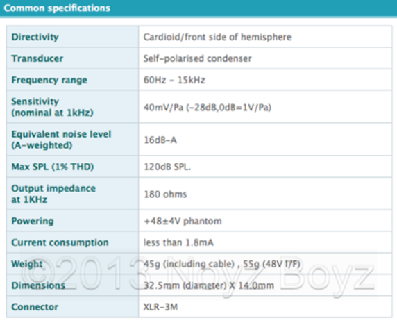Sanken Sanken CUB-01PT Sanken Sanken CUB-01PT