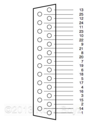 Sonosax Sonosax SX-ST Digital 8 Sonosax Sonosax SX-ST Digital 8