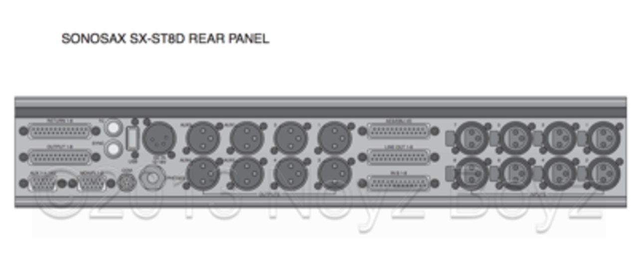 Sonosax Sonosax SX-ST Digital 8 Sonosax Sonosax SX-ST Digital 8