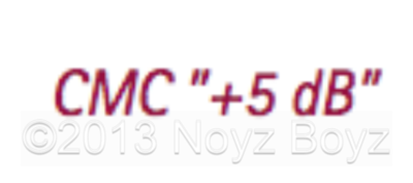 Schoeps Schoeps Meerprijs CMC +5dB