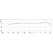Schoeps Schoeps CCM 41V L Schoeps Schoeps CCM 41V L