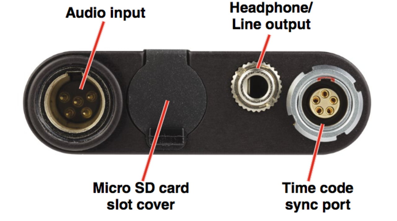 Lectrosonics Lectrosonics MTCR Lectrosonics Lectrosonics MTCR