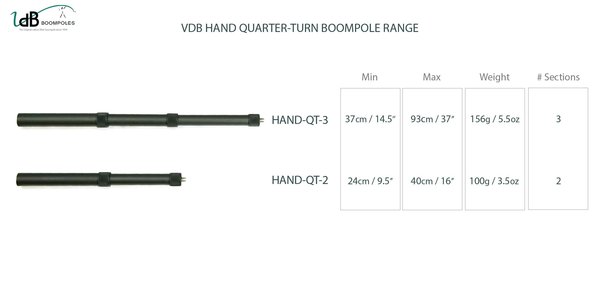 vdB vdB HAND-QT-3 vdB vdB HAND-QT-3
