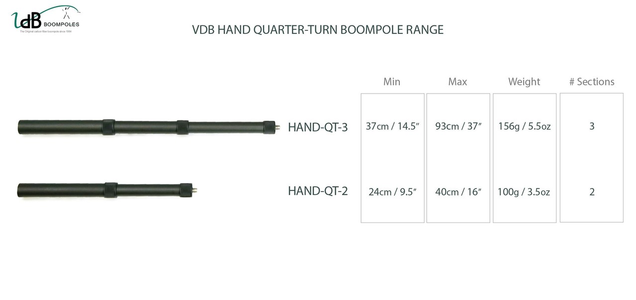 vdB vdB HAND-QT-2 vdB vdB HAND-QT-2
