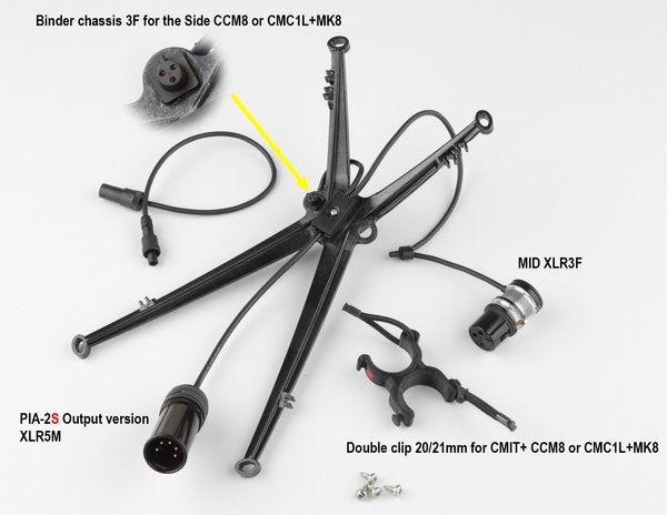 Cinela Cinela PIA-CAB-2