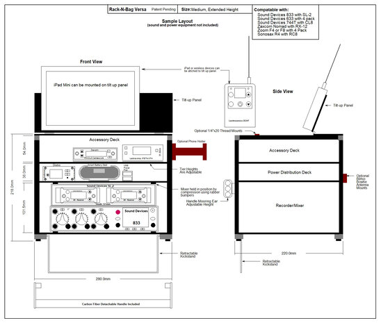 Film Devices Film Devices RNB-V-101-M-EX Film Devices Film Devices RNB-V-101-M-EX