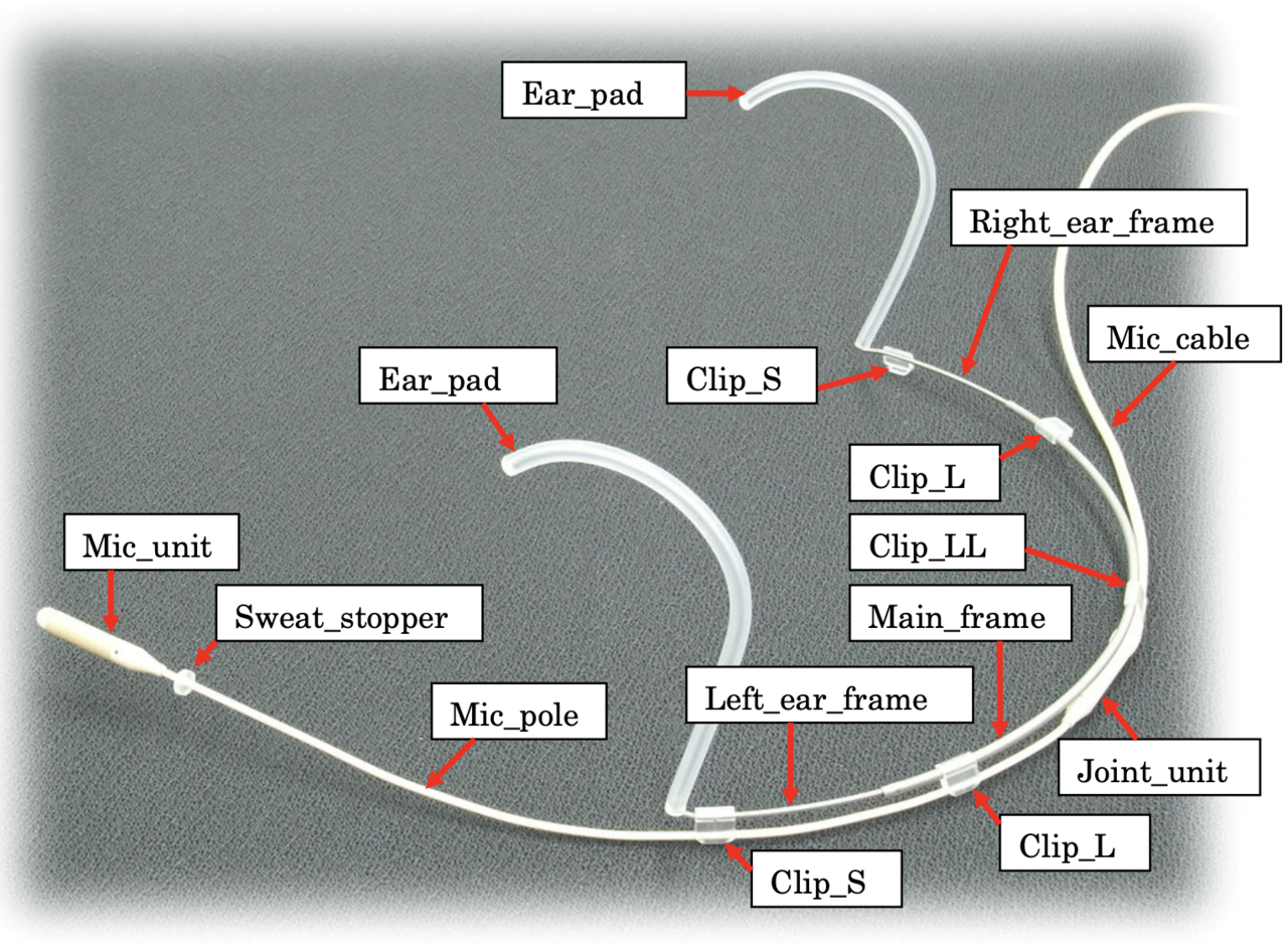 Sanken Sanken COS-11D-HWM-BE-PT