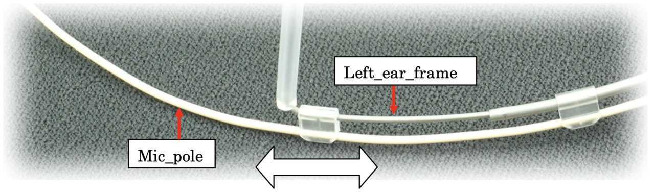 Sanken Sanken COS-11D-HWM-BE-L3 Sanken Sanken COS-11D-HWM-BE-L3