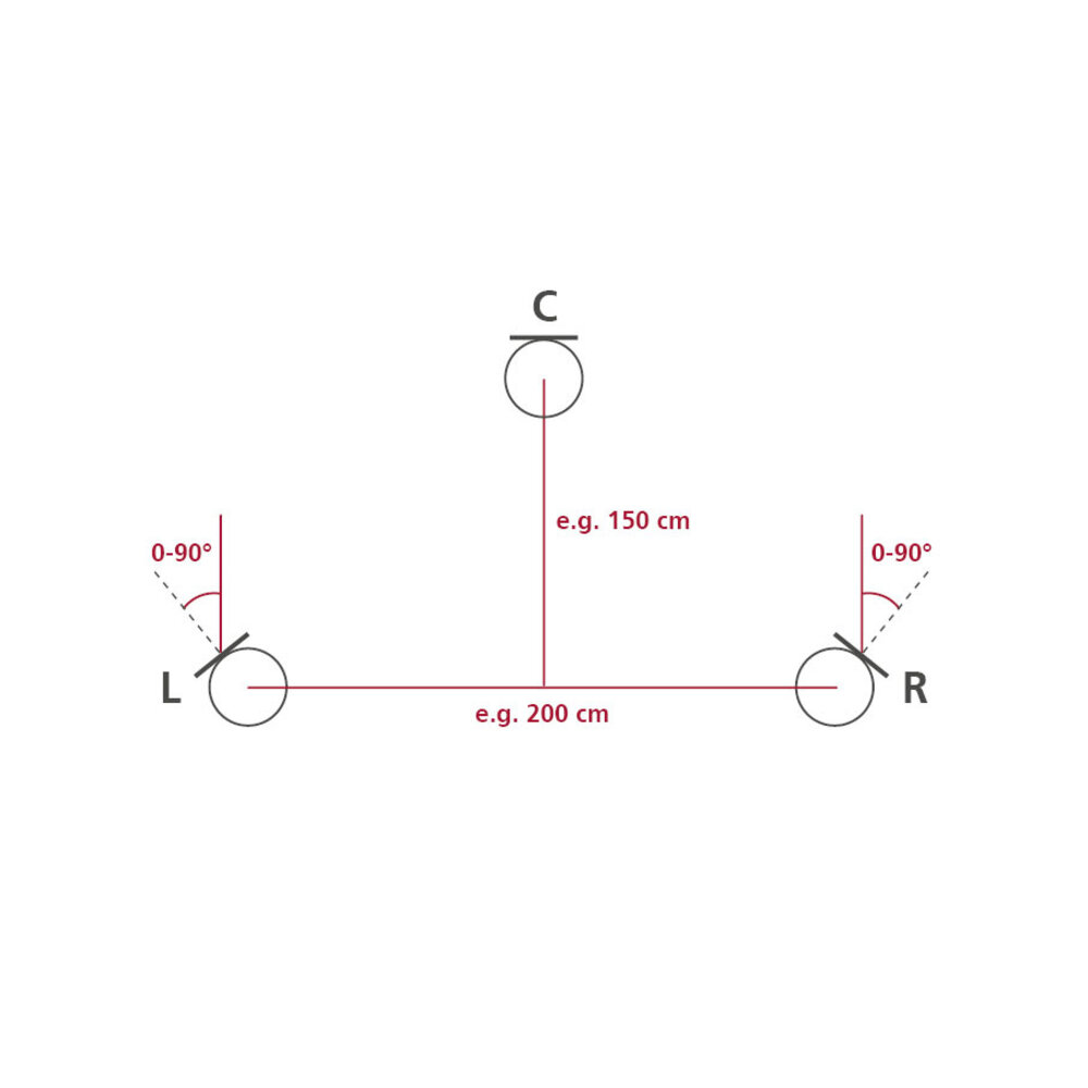 Schoeps Schoeps Decca Tree Set CMC 1 U + MK2H Schoeps Schoeps Decca Tree Set CMC 1 U + MK2H