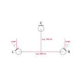 Schoeps Decca Tree Set CMC 1 U + MK2H Schoeps Decca Tree Set CMC 1 U + MK2H