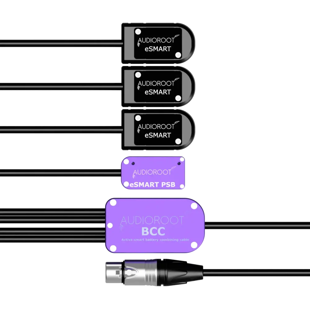 AudioRoot AudioRoot BCC-CCCU-X AudioRoot AudioRoot BCC-CCCU-X