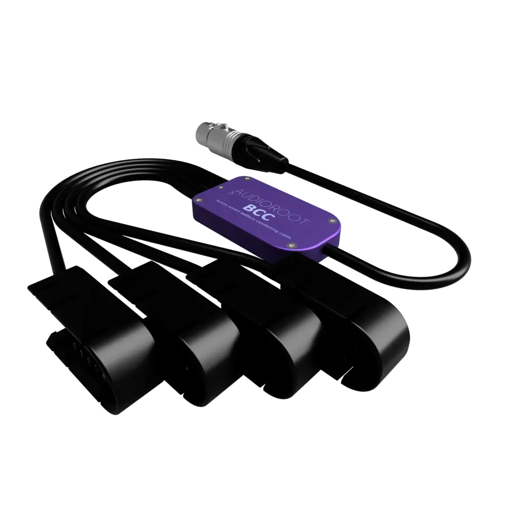 AudioRoot AudioRoot BCC-CCCC-X AudioRoot AudioRoot BCC-CCCC-X