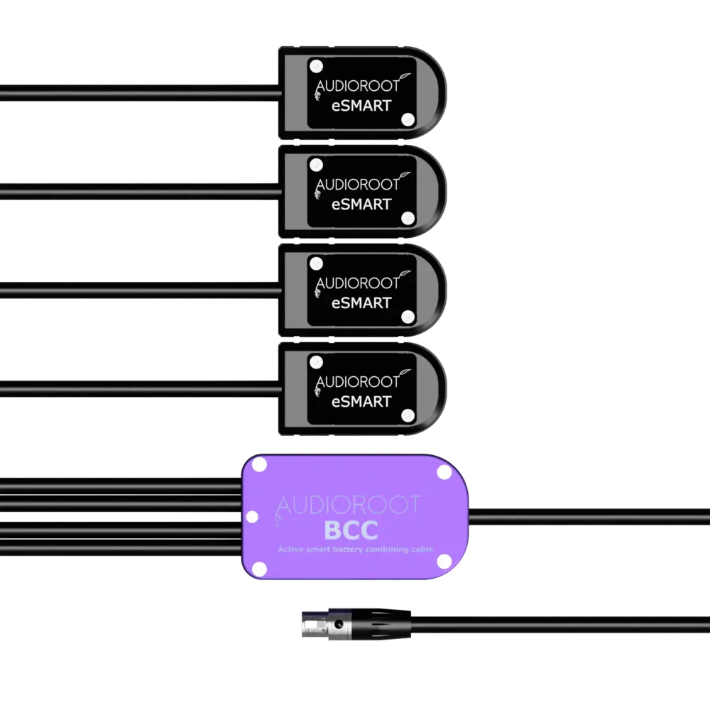 AudioRoot AudioRoot BCC-CCCC-T AudioRoot AudioRoot BCC-CCCC-T