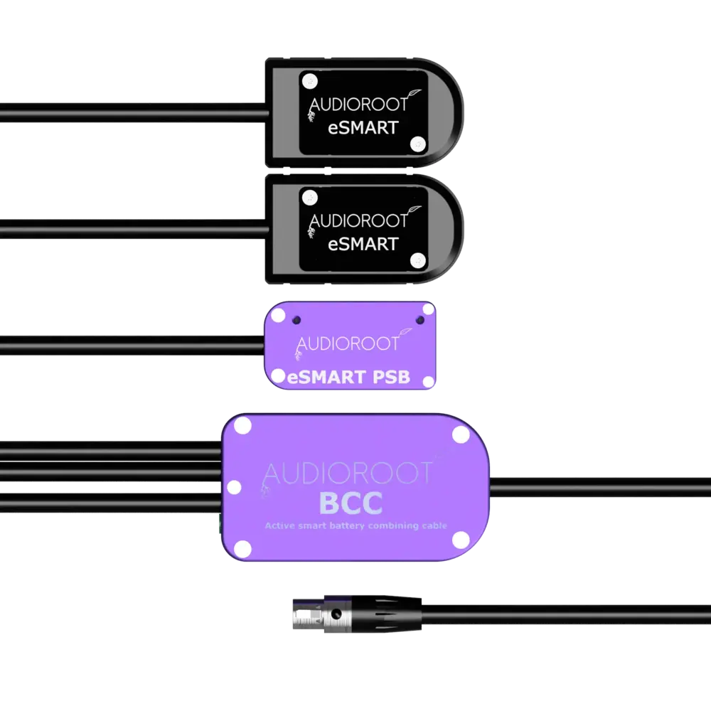 AudioRoot AudioRoot BCC-CCU-T AudioRoot AudioRoot BCC-CCU-T