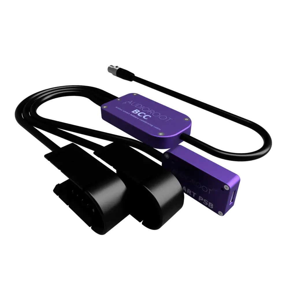 AudioRoot AudioRoot BCC-CCU-T AudioRoot AudioRoot BCC-CCU-T