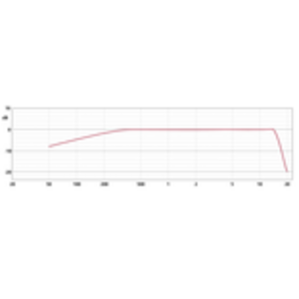 Schoeps Schoeps MK 8 matched pair