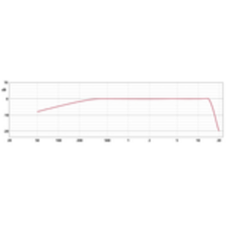 Schoeps Schoeps MK 8 matched pair
