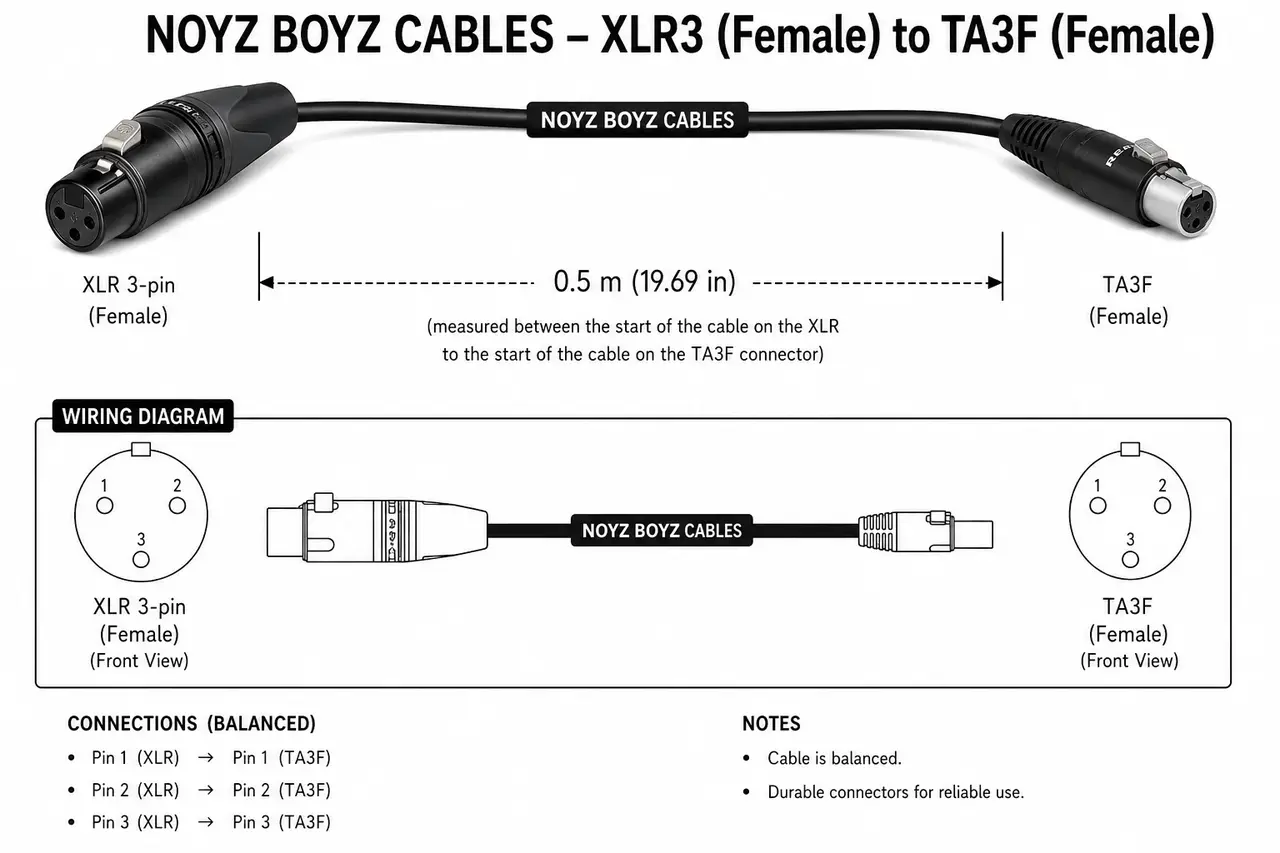 Noyz Boyz Cables Noyz Boyz Cables XLR3F >TA3F 0.5m Noyz Boyz Cables Noyz Boyz Cables XLR3F >TA3F 0.5m