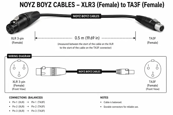 Noyz Boyz Cables Noyz Boyz Cables XLR3F >TA3F 0.5m Noyz Boyz Cables Noyz Boyz Cables XLR3F >TA3F 0.5m