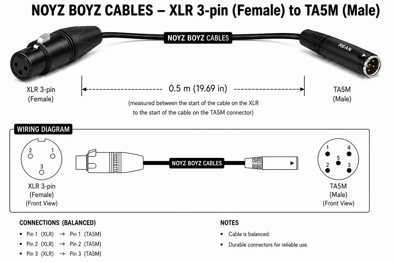 Noyz Boyz Cables Noyz Boyz Cables XLR3F>TA5  0.5