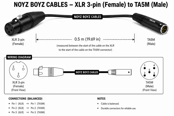 Noyz Boyz Cables Noyz Boyz Cables XLR3F>TA5  0.5