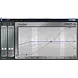 Schoeps Schoeps A2P CCM Schoeps Schoeps A2P CCM