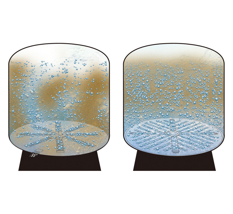 PPG Filter Deluxe - D620mm 2 inch of 1,5 inch aansluiting !