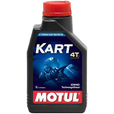 Alles voor de Kart!