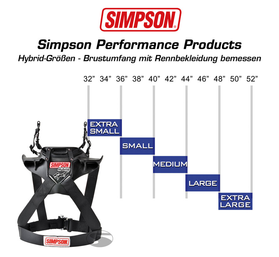 Simpson Hybrid System S