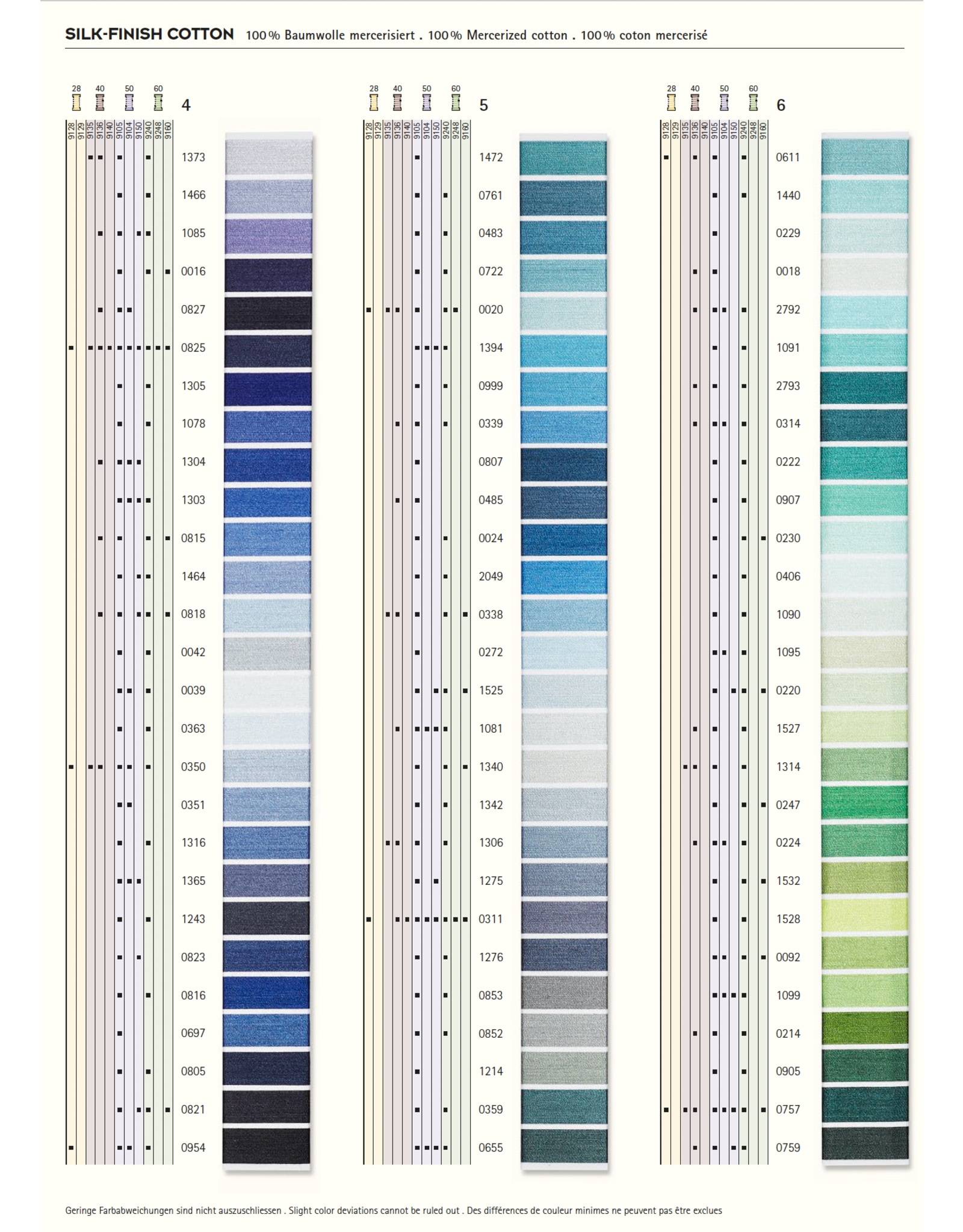 Mettler Silk Finish Cotton 50 - 500 meter