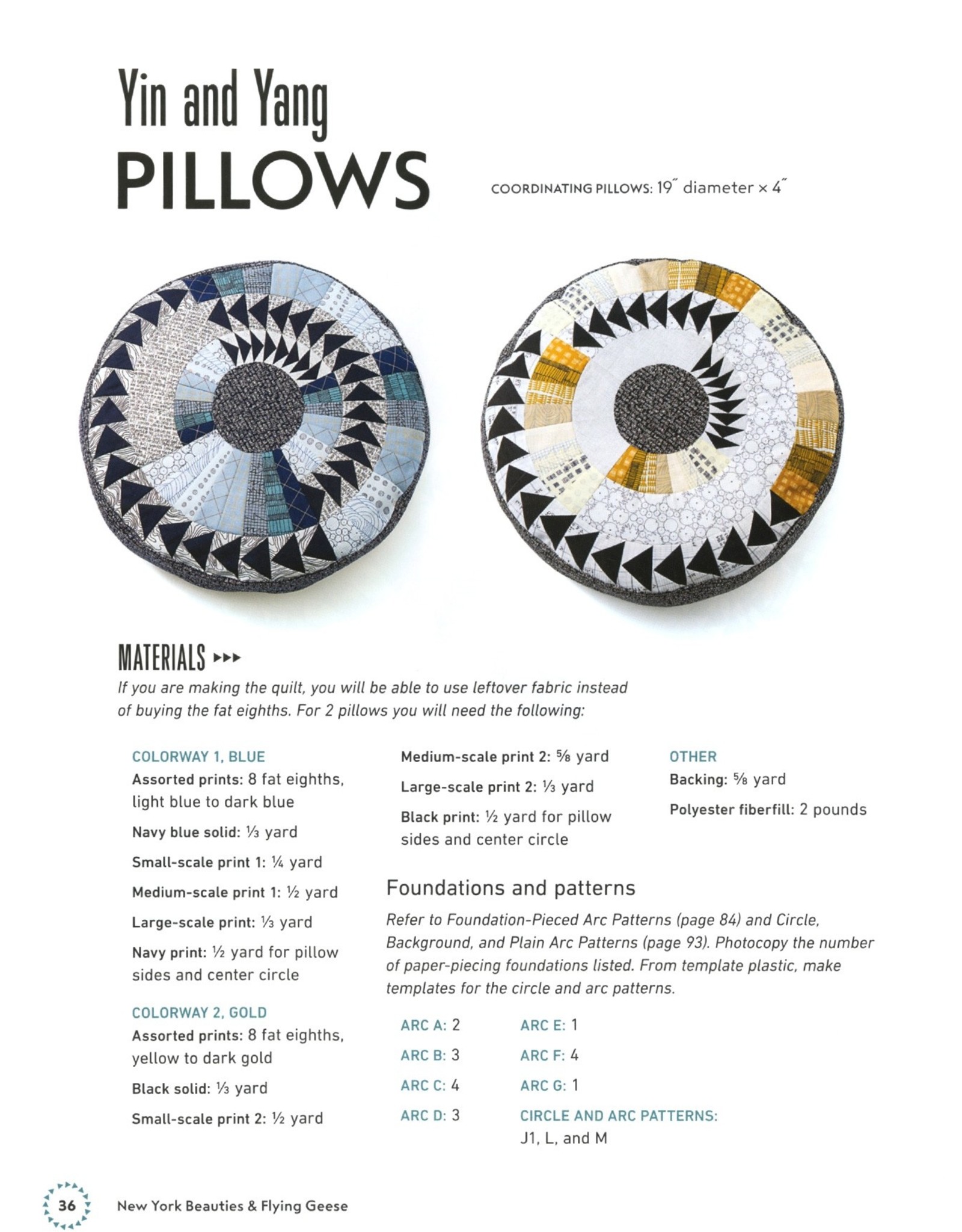 CT Publishing New York Beauties & Flying Geese - Carl Hentsch