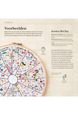 Diversen Steph Arnold - 1000 figuren - 365 dagen borduren