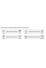 Vlieseline Vlieseline H640 - 90 cm breed - zachte, medium dikke, plakbare tussenvulling