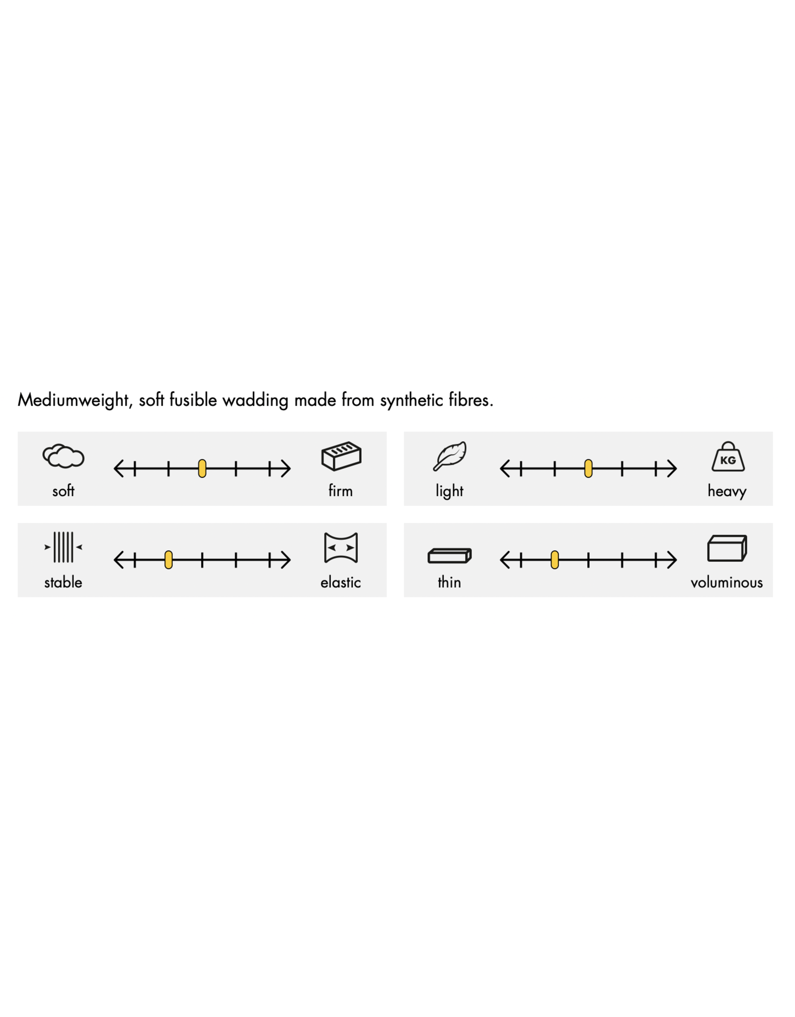 Vlieseline Vlieseline H640 - 90 cm breed - soft, medium loft, fusible batting