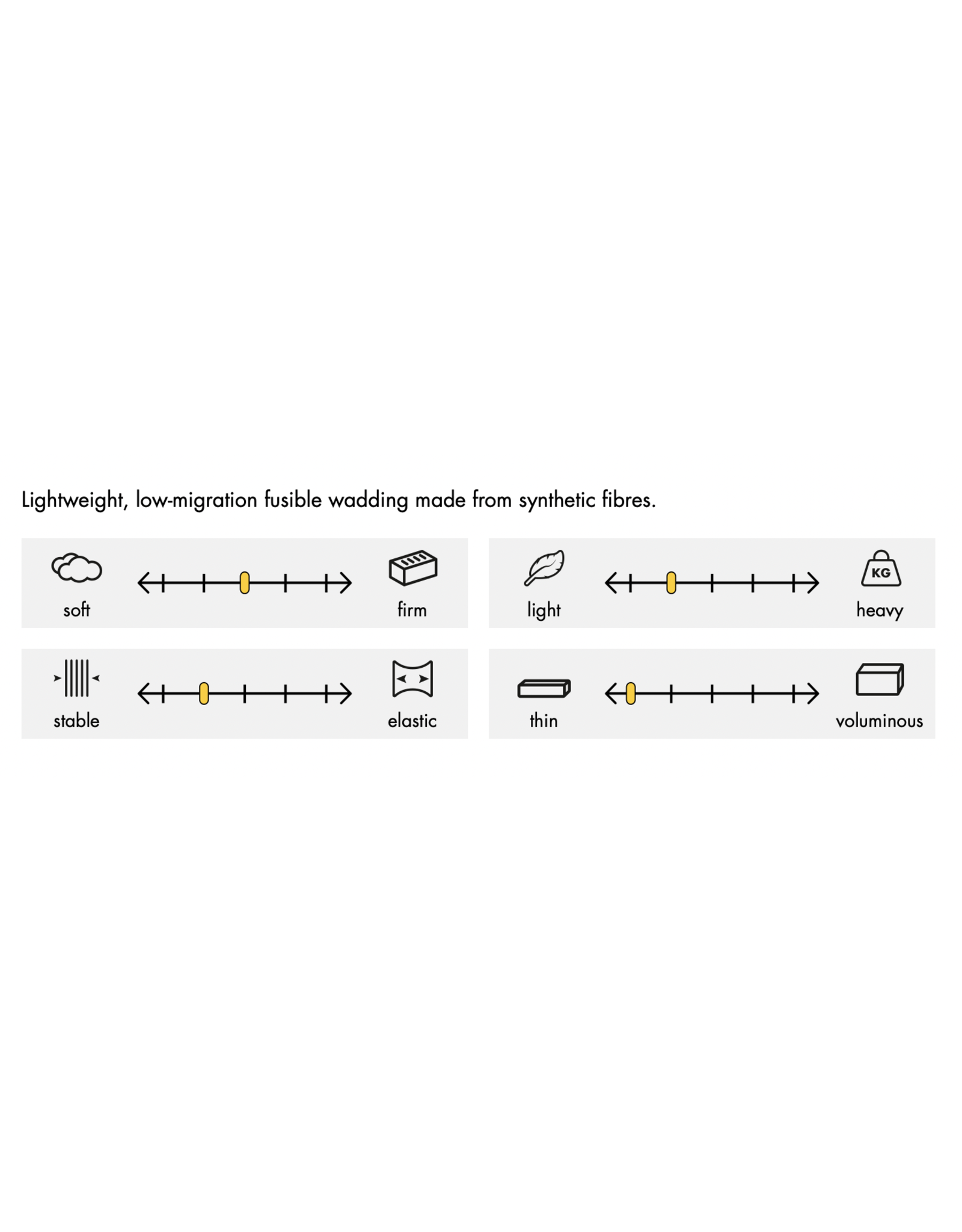 Vlieseline Vlieseline H630 - 90 cm wide - thin fusible batting