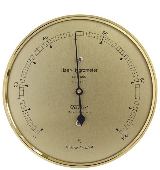 What does a hygrometer measure?