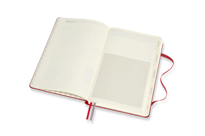 MOLESKINE Carnet Passion - Recettes 13x21cm