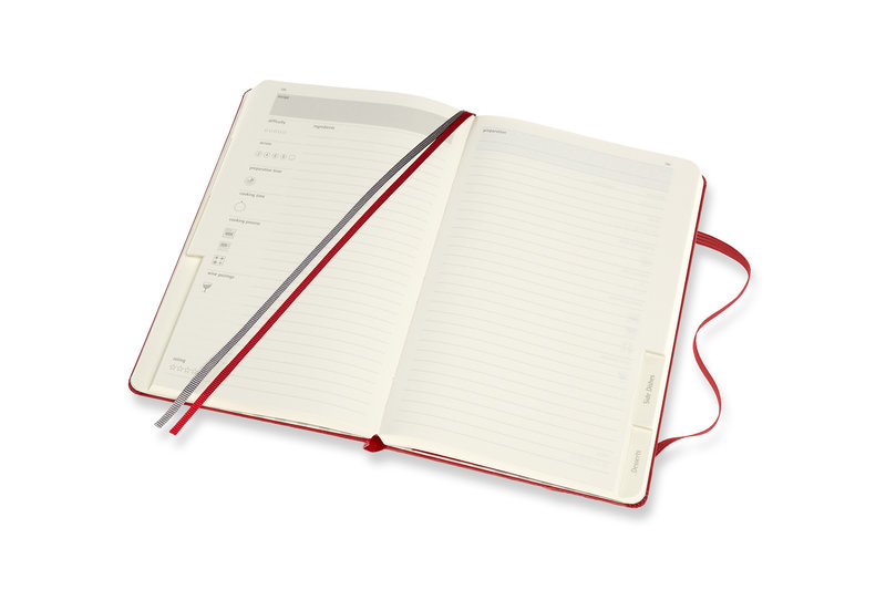 MOLESKINE Carnet Passion - Recettes 13x21cm