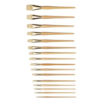 RAPHAEL Brosse Huile D'Artigny N°12 Plate