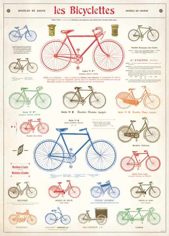 CAVALLINI & Co. Poster - Affiche Cavallini Bicyclette 50x70cm