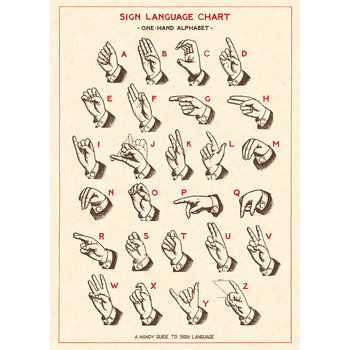 CAVALLINI & Co. Vintage Sign Language Poster 50x70cm