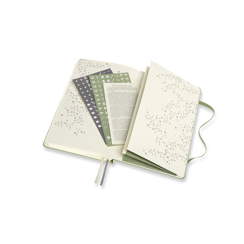MOLESKINE Carnet Passion - Bien-Être