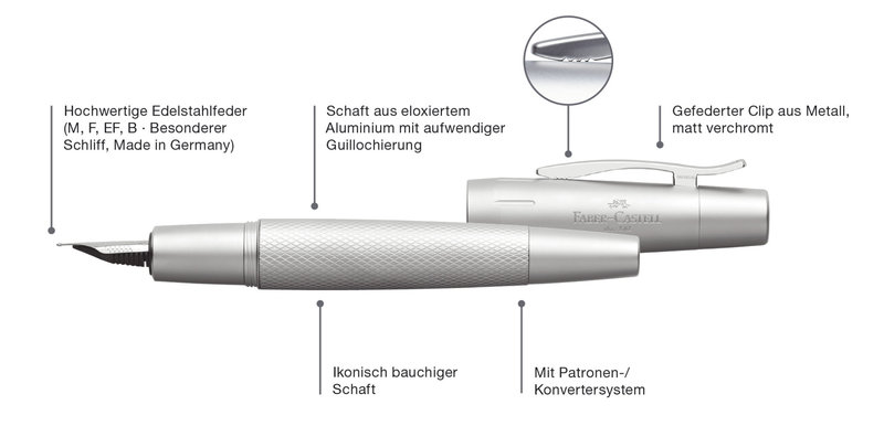 FABER CASTELL Roller e-motion Pure Silver