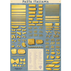 CAVALLINI PAPERS Affiche 50 X 70 Cm Pates