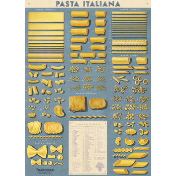 CAVALLINI PAPERS Poster - Affiche Cavallini 50 X 70 Cm Pates