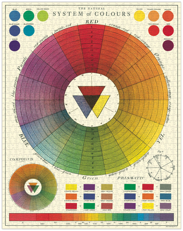 CAVALLINI & Co. Puzzle 1000 pieces 55x70cm Color Chart