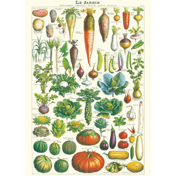 CAVALLINI PAPERS Poster- Affiche Cavallini 50 X 70 Cm . Jardin