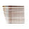 RAPHAEL Precision Acrylic Brush N°4 Round