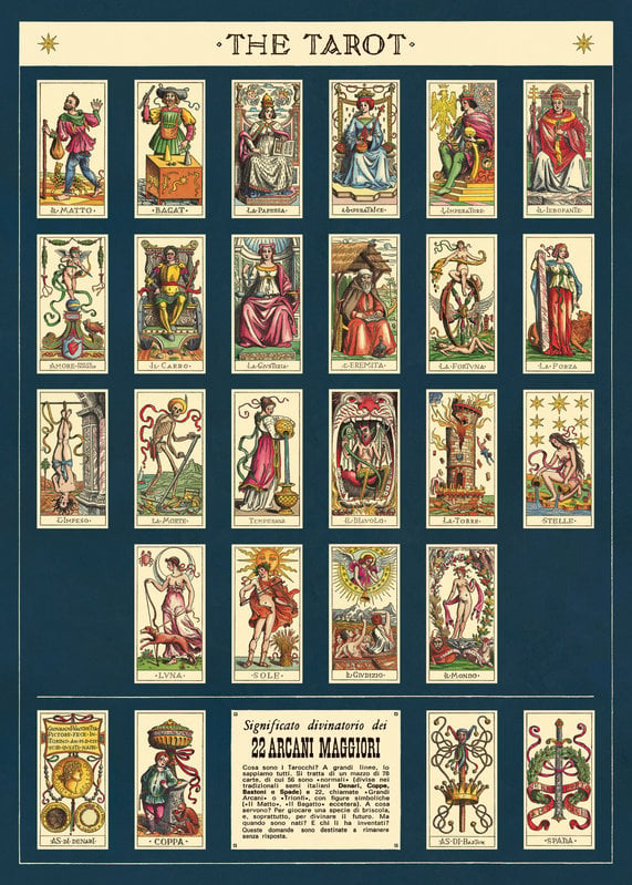 CAVALLINI & Co. Affiche Tarot 50x70cm